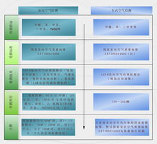 杭州風(fēng)鈴草環(huán)保科技 室內(nèi)空氣凈化產(chǎn)品、抗菌防霉材料與有害氣體檢測儀的創(chuàng)新解決方案