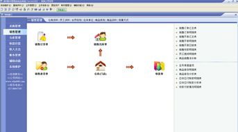 速拓配件銷(xiāo)售軟件經(jīng)典版14.0 高效管理配件銷(xiāo)售，助力企業(yè)數(shù)字化轉(zhuǎn)型